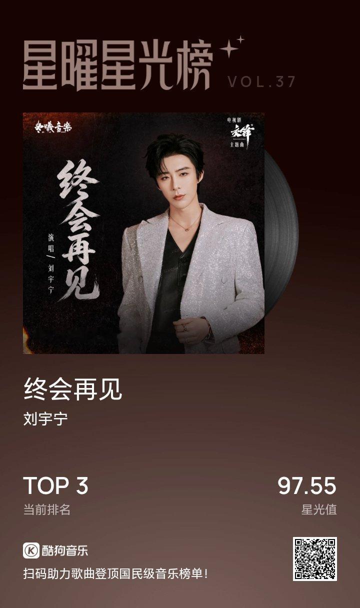 刘宇宁献唱交锋主题曲 丨刘宇宁﻿摩登兄弟[超话]国民流行音乐实时风向标  ​​​