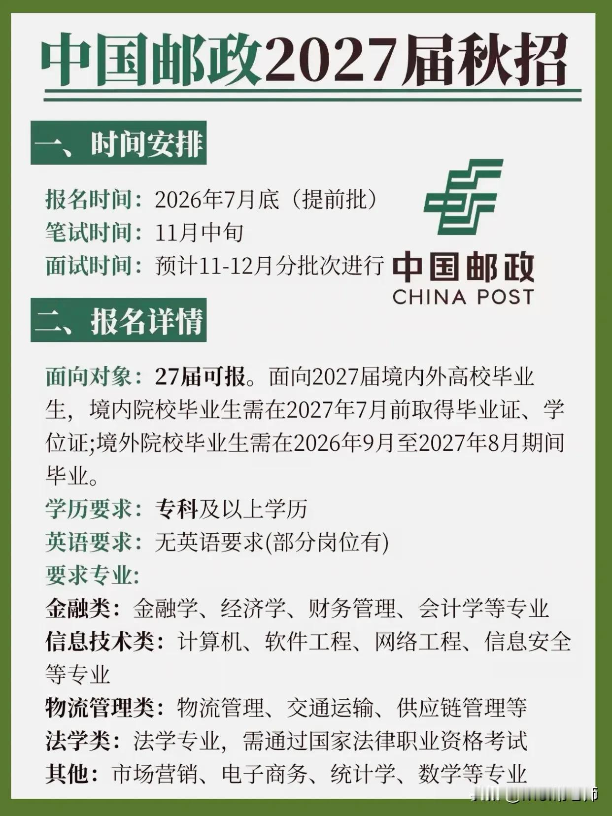 同学们，中国邮政2027届秋招已经拉开大幕，这不是演习，是真刀真枪的入场券。提前
