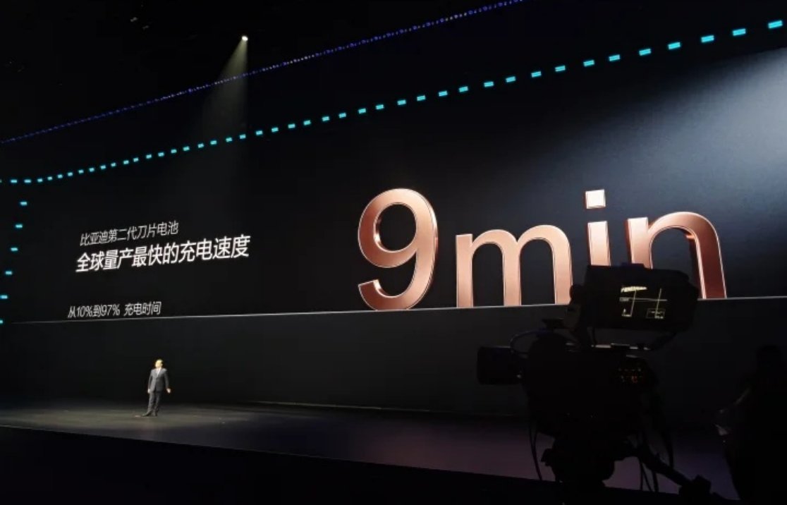 比亚迪第二代刀片电池10%充到70%只需五分钟，从10%充到97%只需9分钟！！
