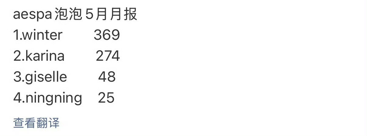金旼炡大孝女 