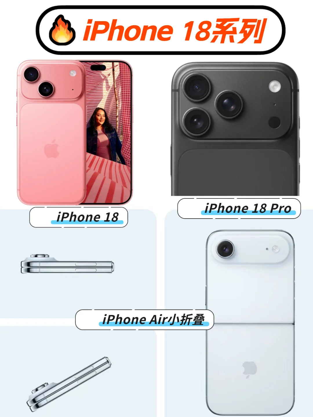 预判iPhone 18 Pro的设计