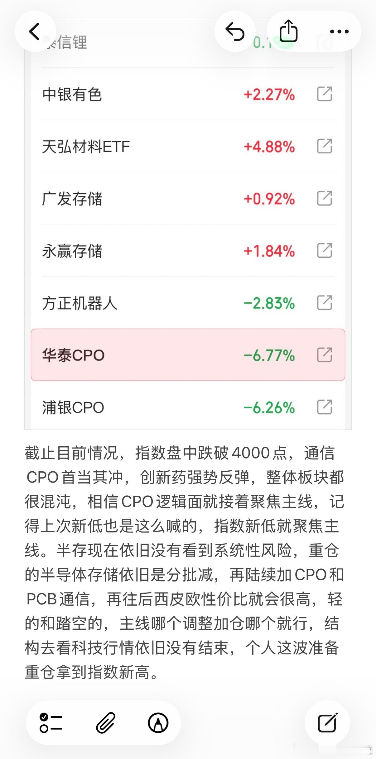 截止现在的思绪，收到回复。基金