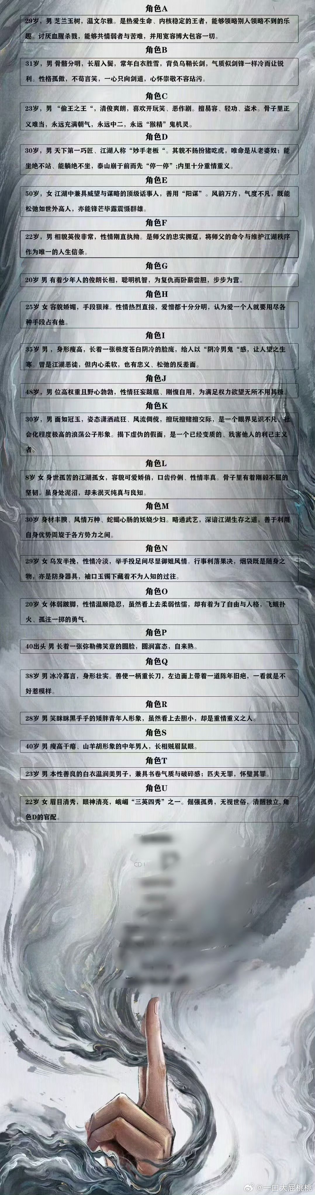 龚俊《凤舞九天》好多角色 ​​​