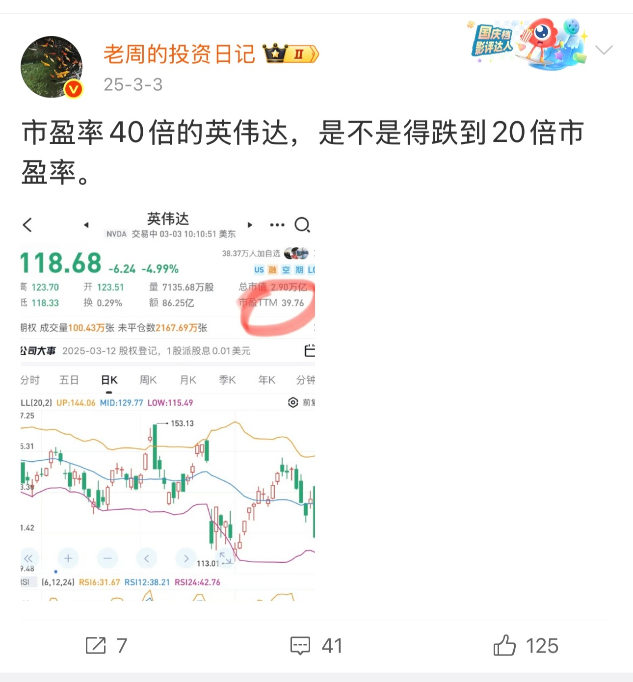 业绩推动的股价上涨。2025年3月3日，英伟达股价118.68元，市盈率40倍。