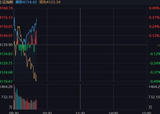 这开叉结构，基本又是洗洗睡的局面 
