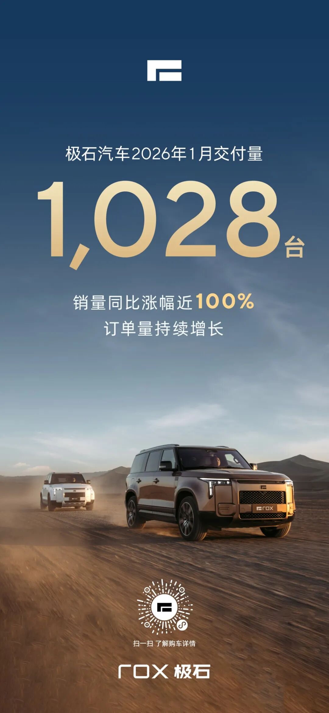 极石汽车率先发布 2026年 1月战报：交付 1028 台同比增长近 100%