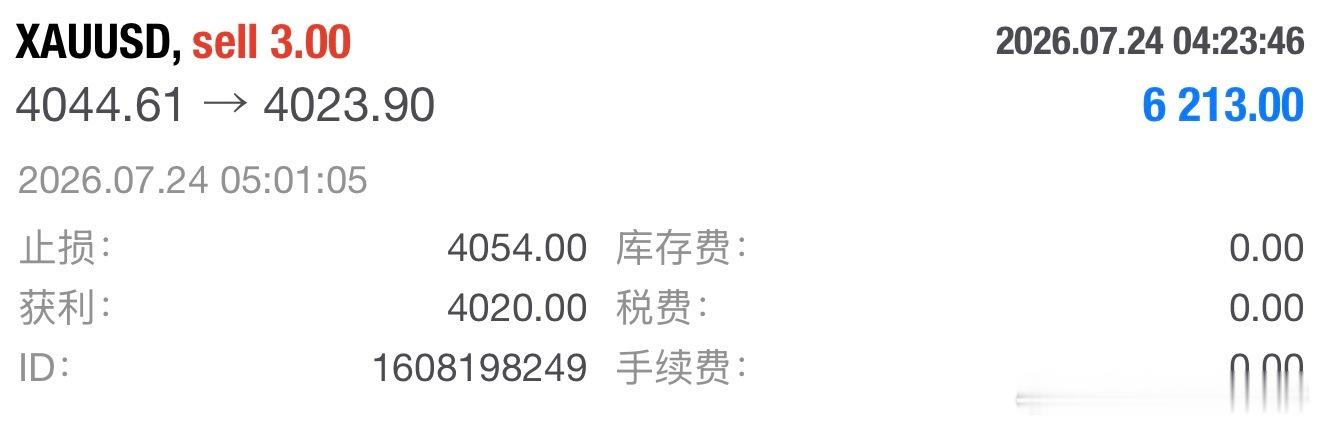 波段黄金：4044短空，4023出局，洛带21典！！！拿下6213叨！！！ 