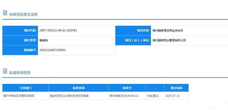 福州晋安东区新增一座酒店综合体和总部项目

福州融季酒店商业综合体报建，或引进全