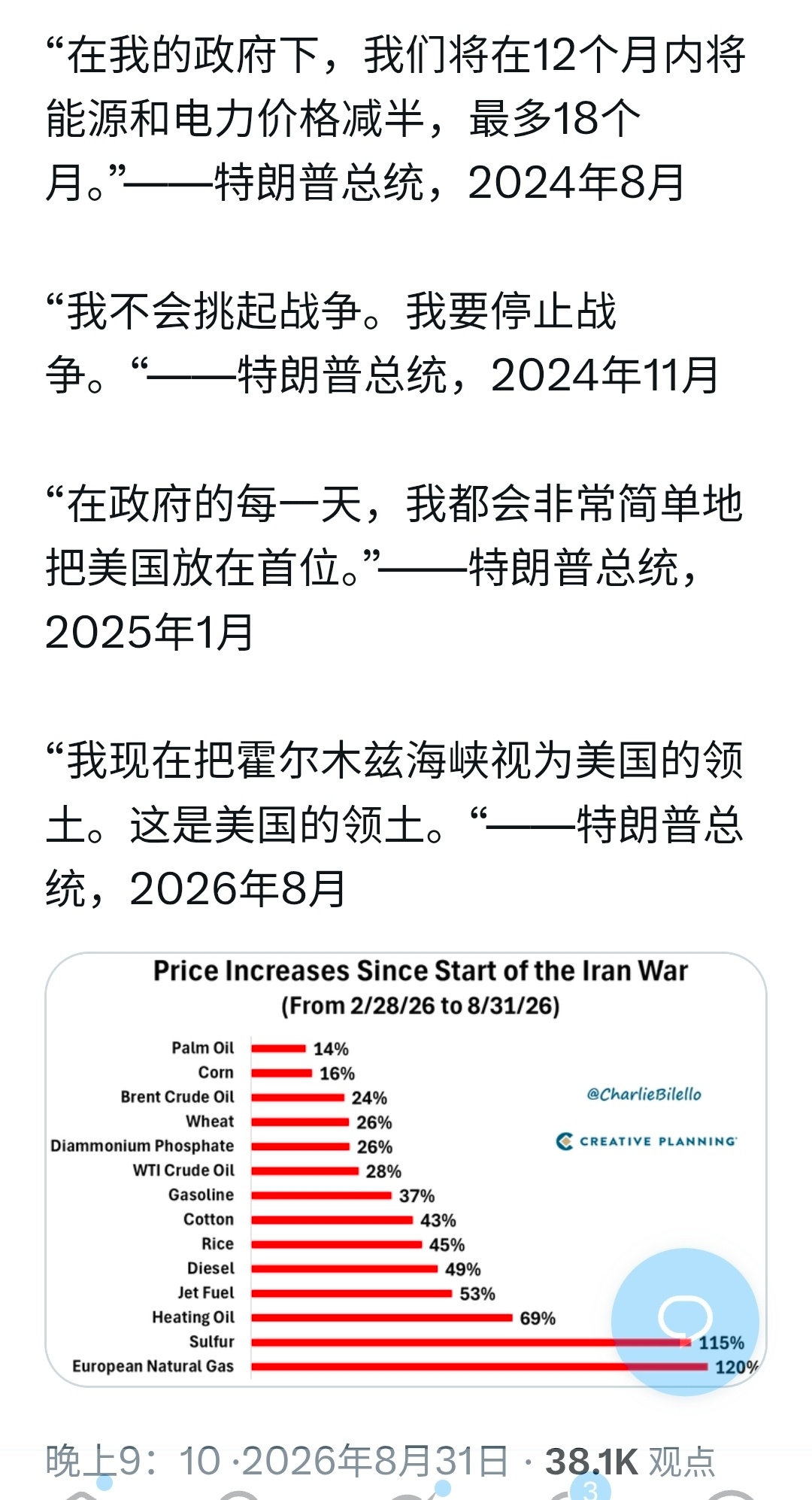 巴菲特说的这话根本不可能实现。见图1。因为，这是人性，没有任何办法能解决政客们为