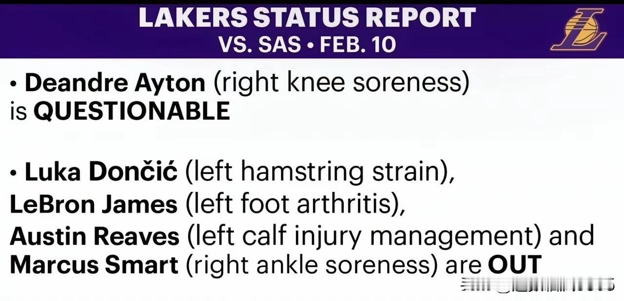 背靠背战马刺，东契奇、詹姆斯、里夫斯、斯玛特均为“ O U T”。

湖人今日背