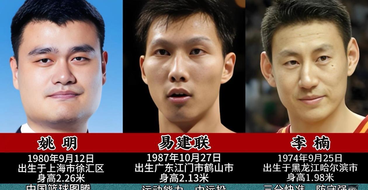 中国男篮攻防一体十大球员排行：1.姚明：1980年9月12日出生于上海市徐汇区，