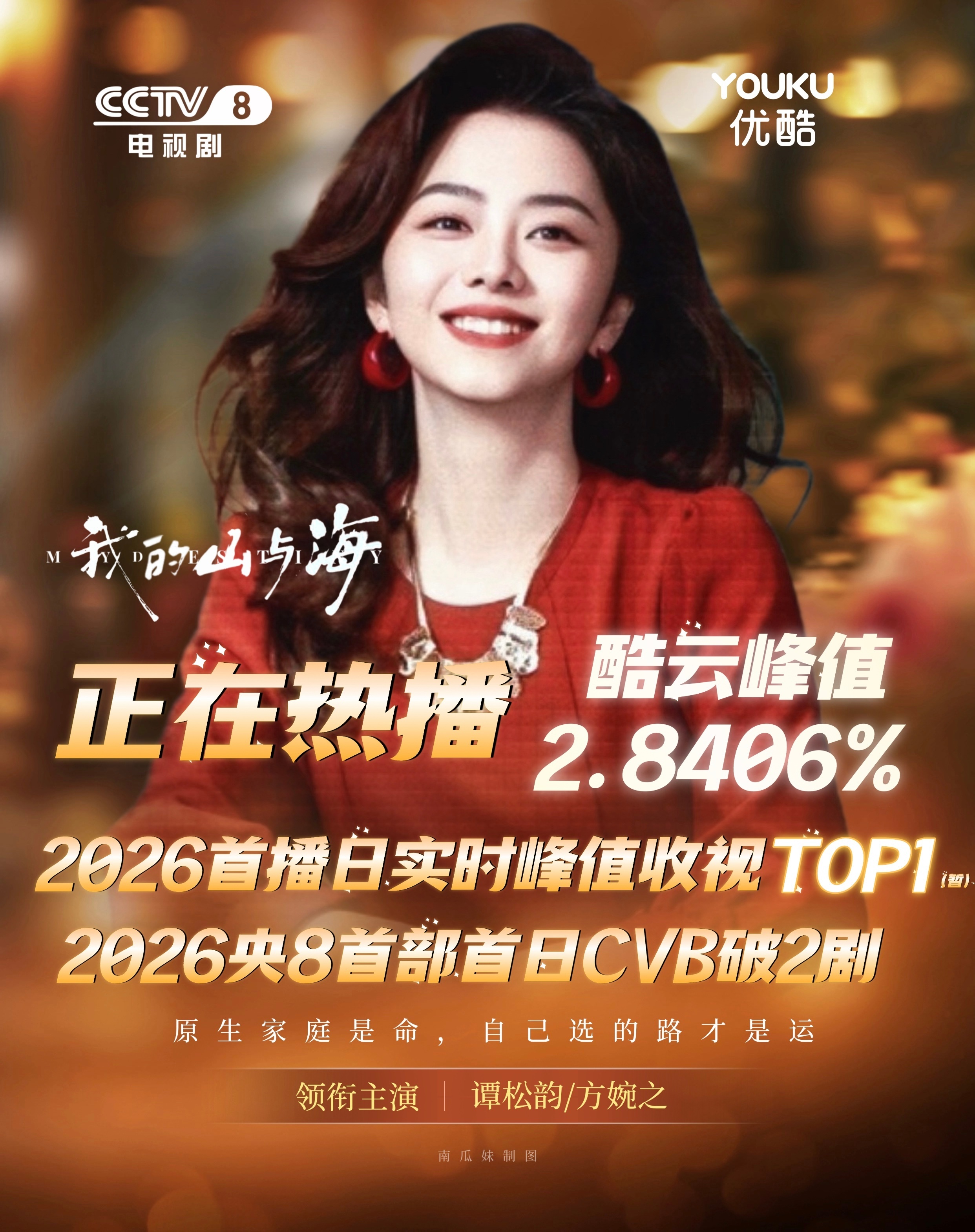 谭松韵我的山与海 3.13 战报🔥🔥央八酷云实时峰值2.8046 再创新高猫