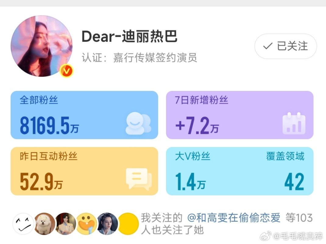 迪丽热巴昨日互动粉丝52.9万，涨了好多活粉，利剑玫瑰没播的时候我记得是30多万