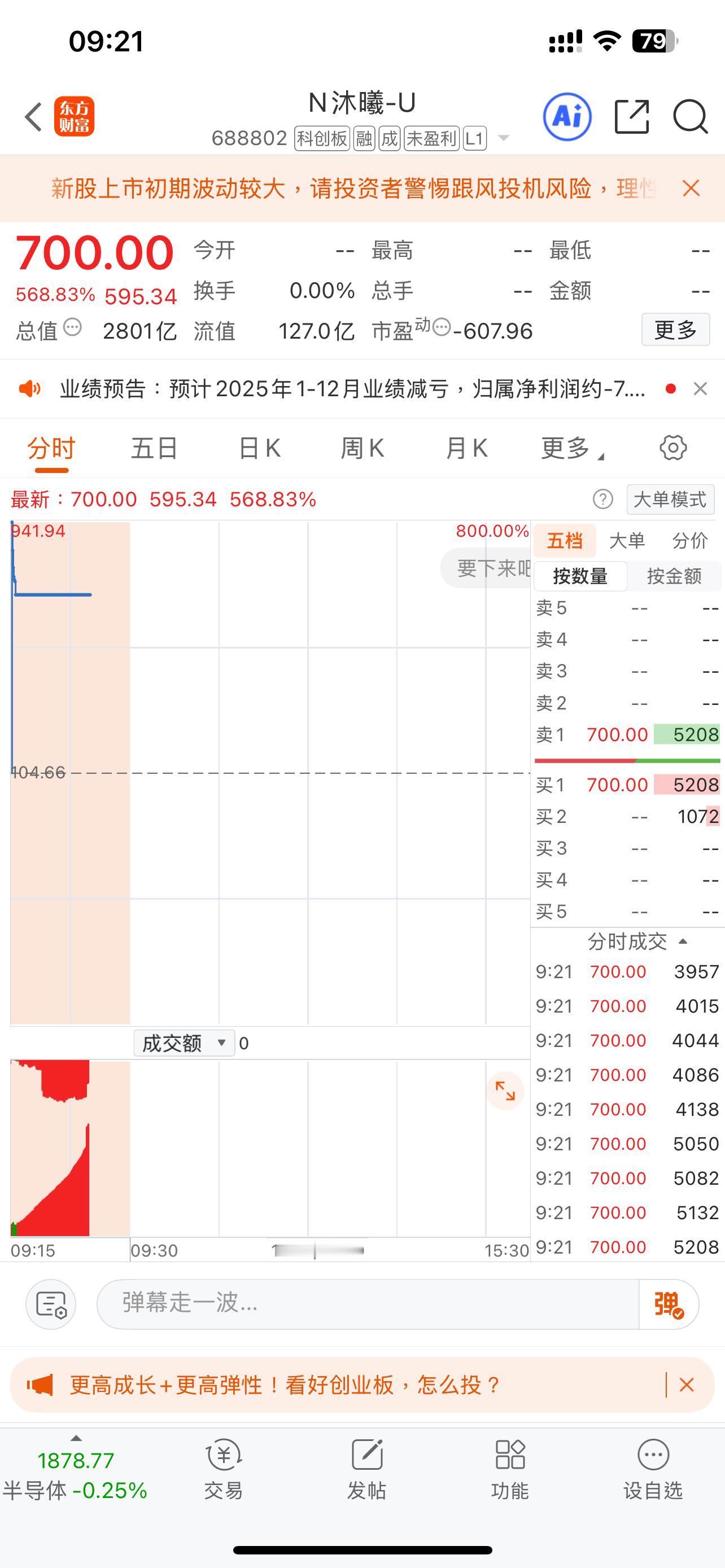 沐曦比摩尔线程还猛，开盘就是 568%，中签的真是祖坟冒青烟！