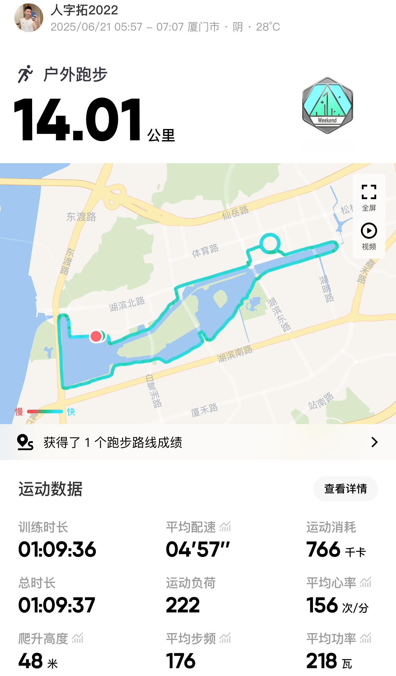跑步[超话]跑步 542今天换了个路线跑跑，用脚量了一下筼筜湖的距离，一圈下来应