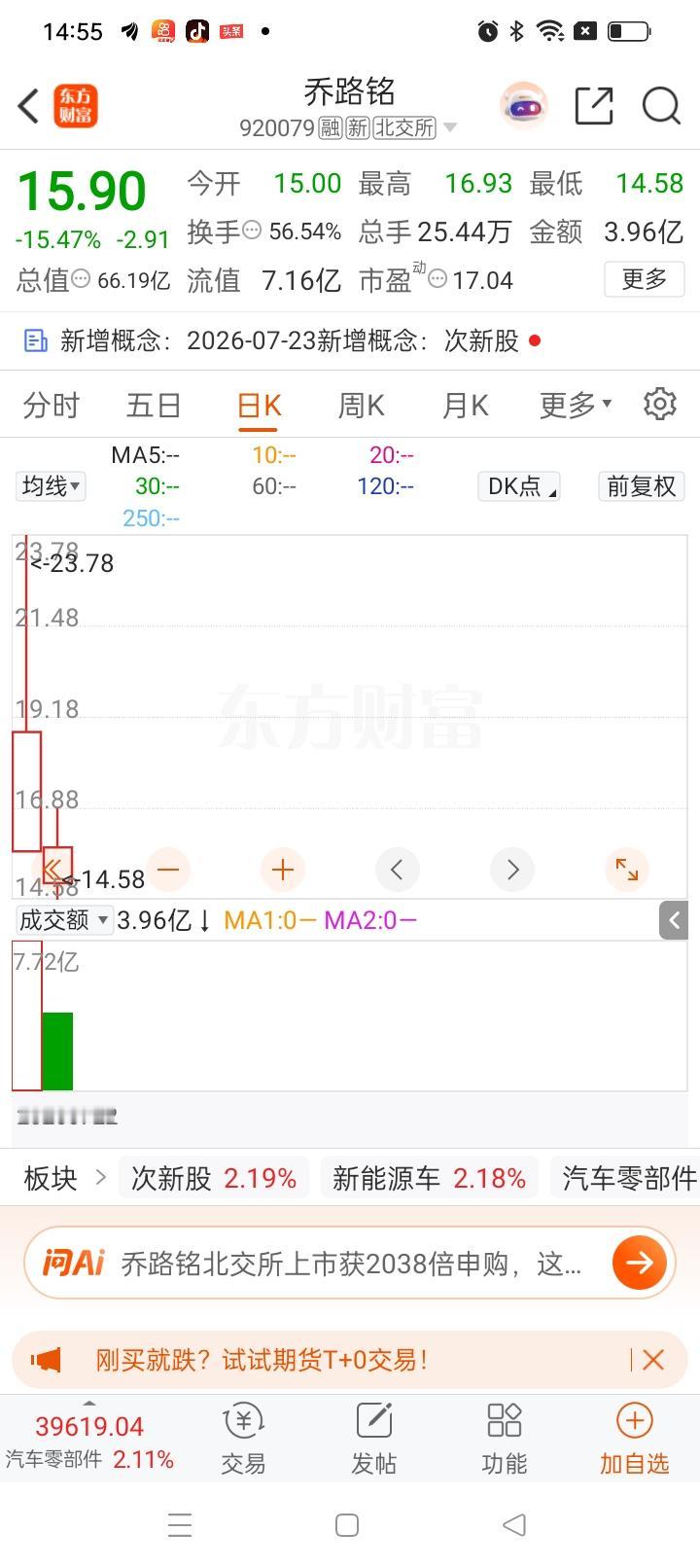 一位股民在股吧发帖直言心态彻底崩溃，昨天在22.01元买入乔路铭3万股，足足投入