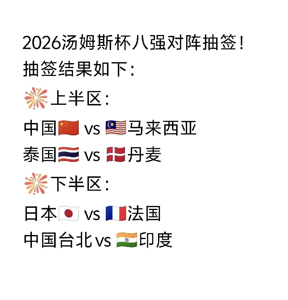 国羽男团上上签[笑哭]！
日本男团死亡对决[捂脸]！
2026汤姆斯杯八强对阵抽