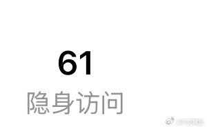 隐身访问回来了 又创新高