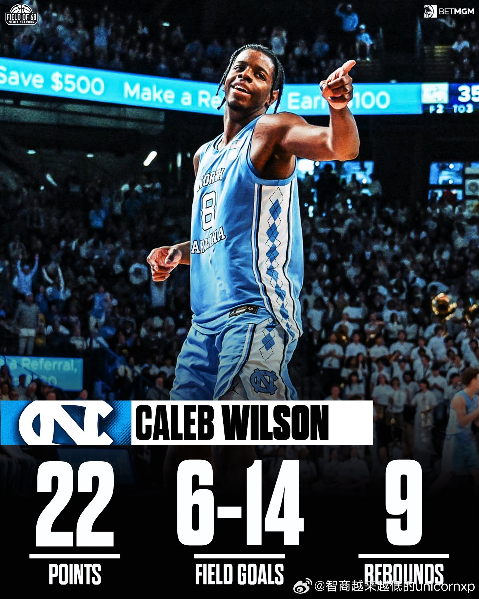 Caleb Wilson的上限高于Cam BoozerNCAANBA