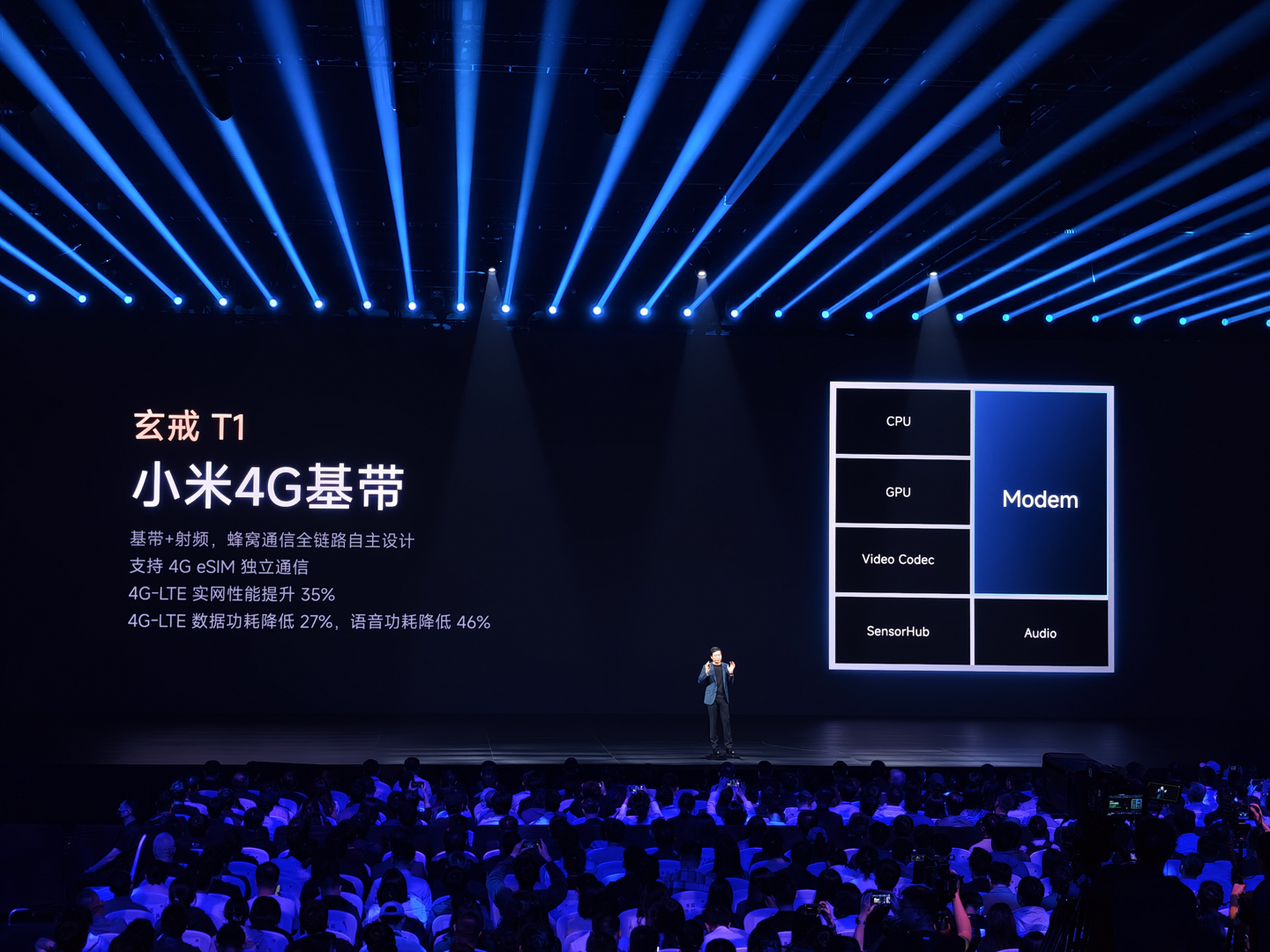 卧槽，4G基带被小米搞定了！感觉这比玄戒o1更让人惊喜呀。 ​​​