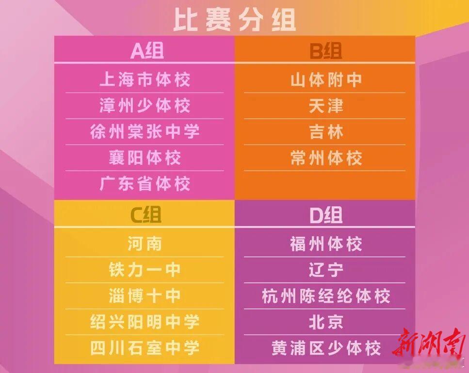 国际排坛动态中国排球19支队伍、10天激战，全国青少年U17女排锦标赛在常德开赛