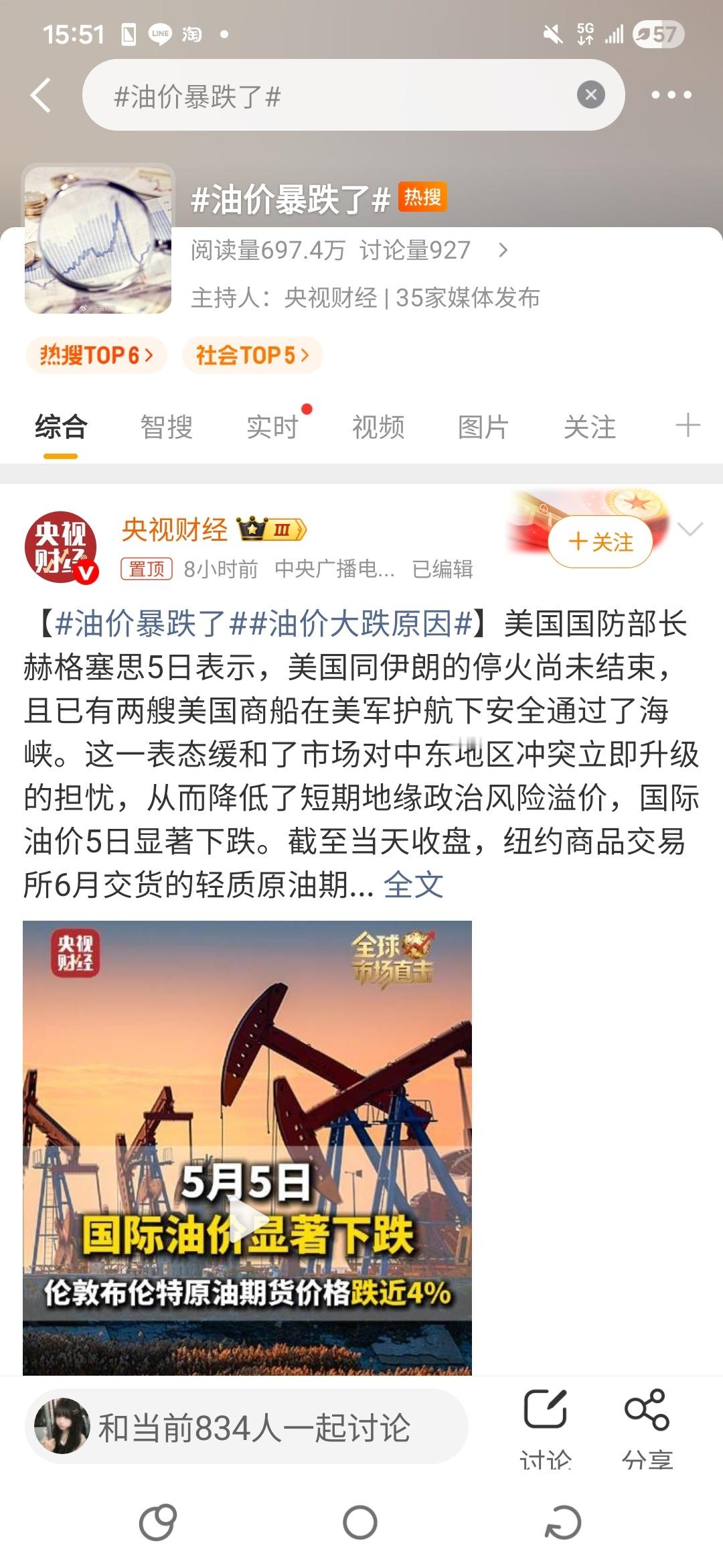 油价暴跌了这个就算跌了吗为什么感觉好像也没有跌啊感觉还是挺高的