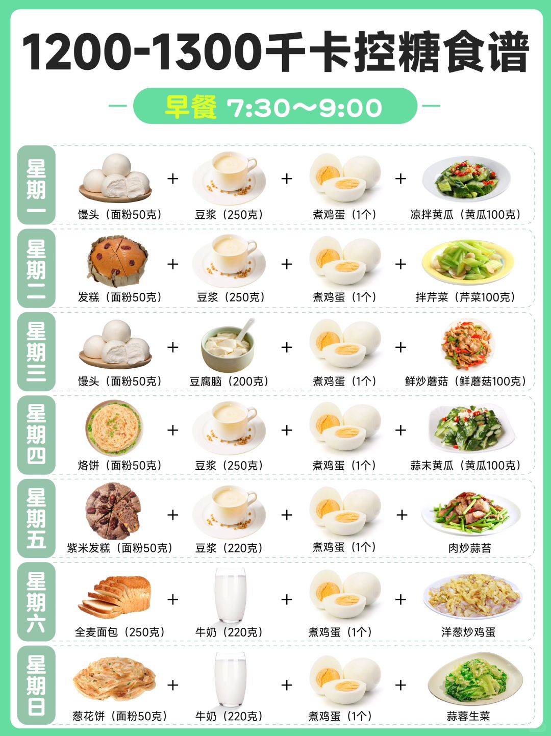 ㊙️1200-1300千卡控糖食谱（第一周）
