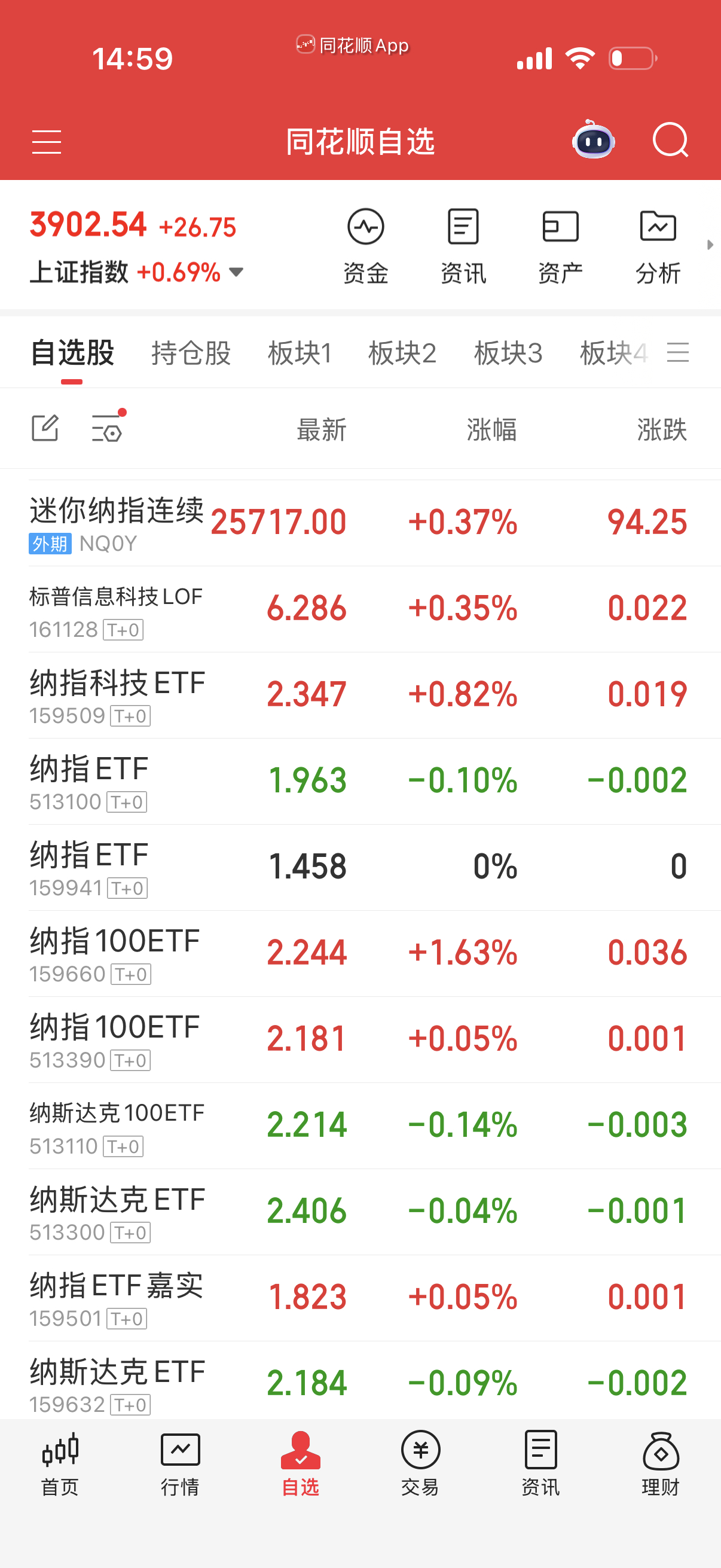 别去追660和纳科，想死也不要去。 