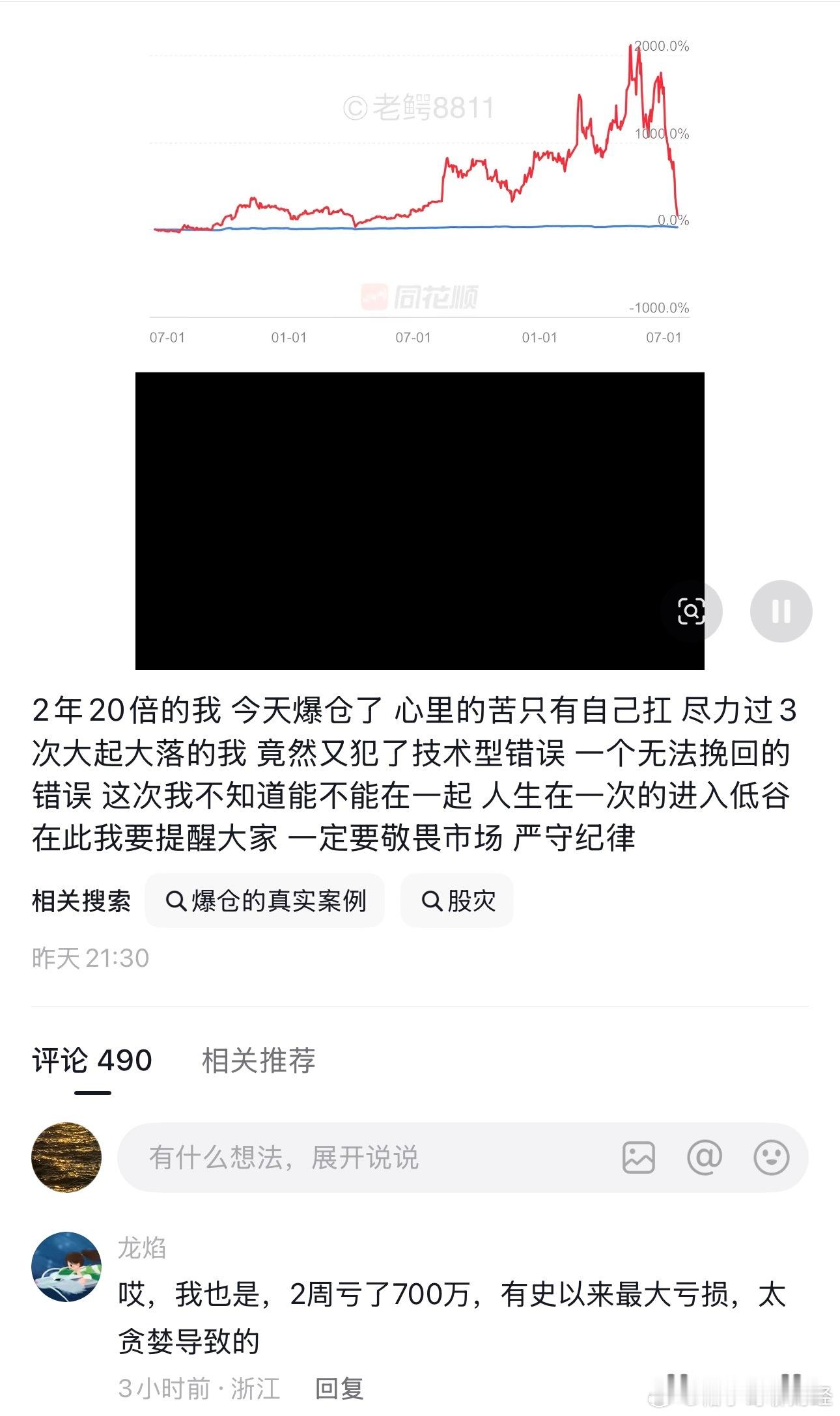 你们平时羡慕的，看看最终都怎么样了？2年20倍，一夜亏完先，不要只看到别人吃肉，