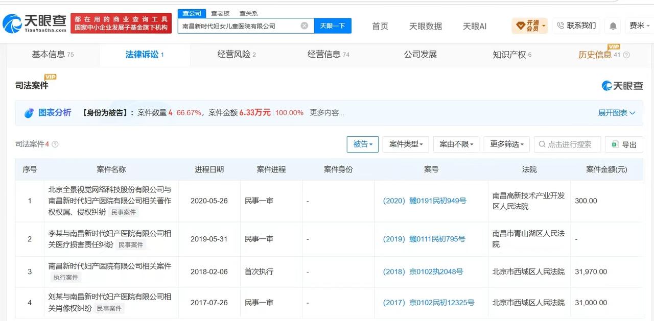 【违规打胎医院涉医疗损害纠纷 违规为未成年人打胎医院曾被罚 违规为未成年人打胎医