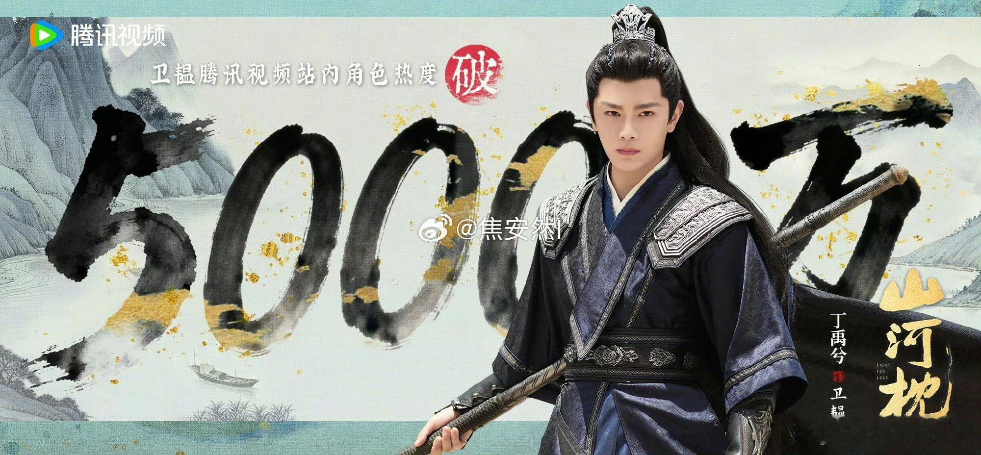 山河枕首日猫眼热度登顶，丁禹兮卫韫首日站内角色热度破5000w山河枕11月3号正