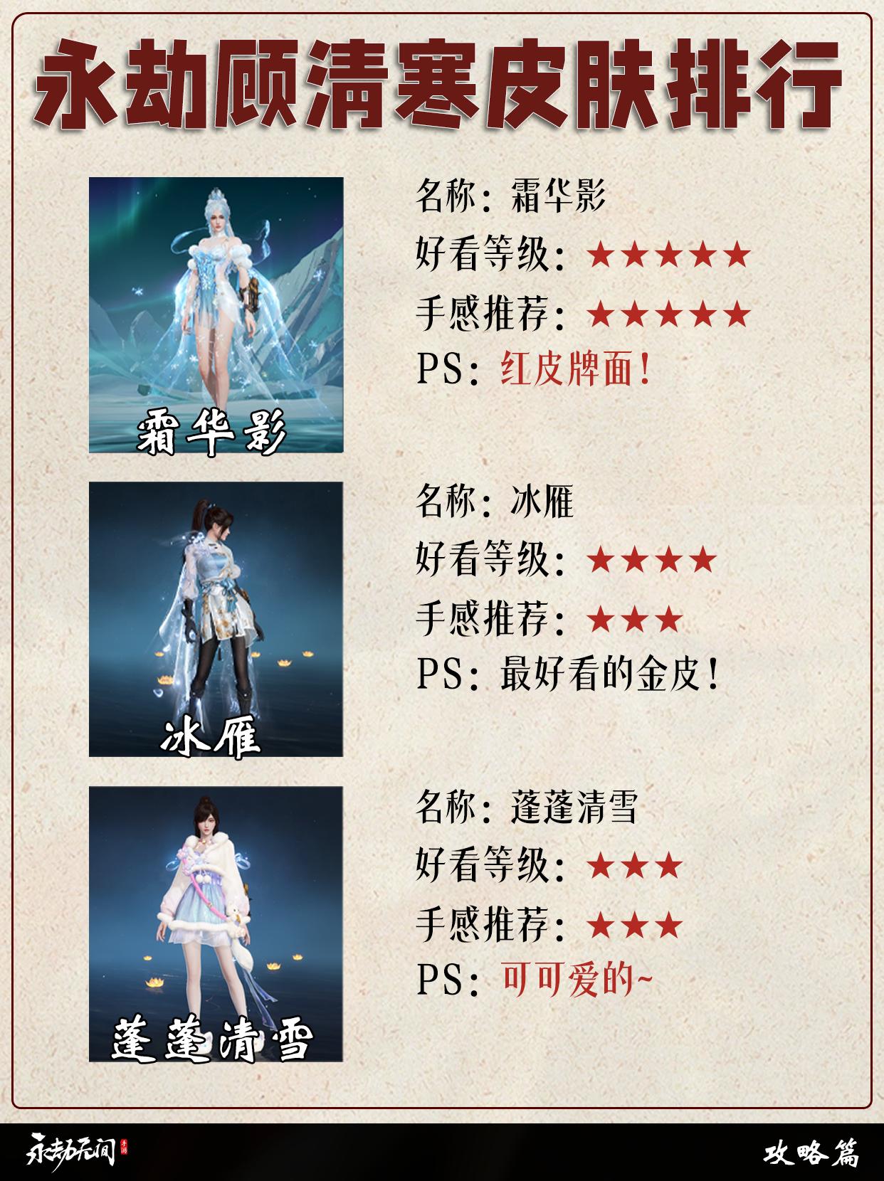 永劫顾清寒皮肤排行。