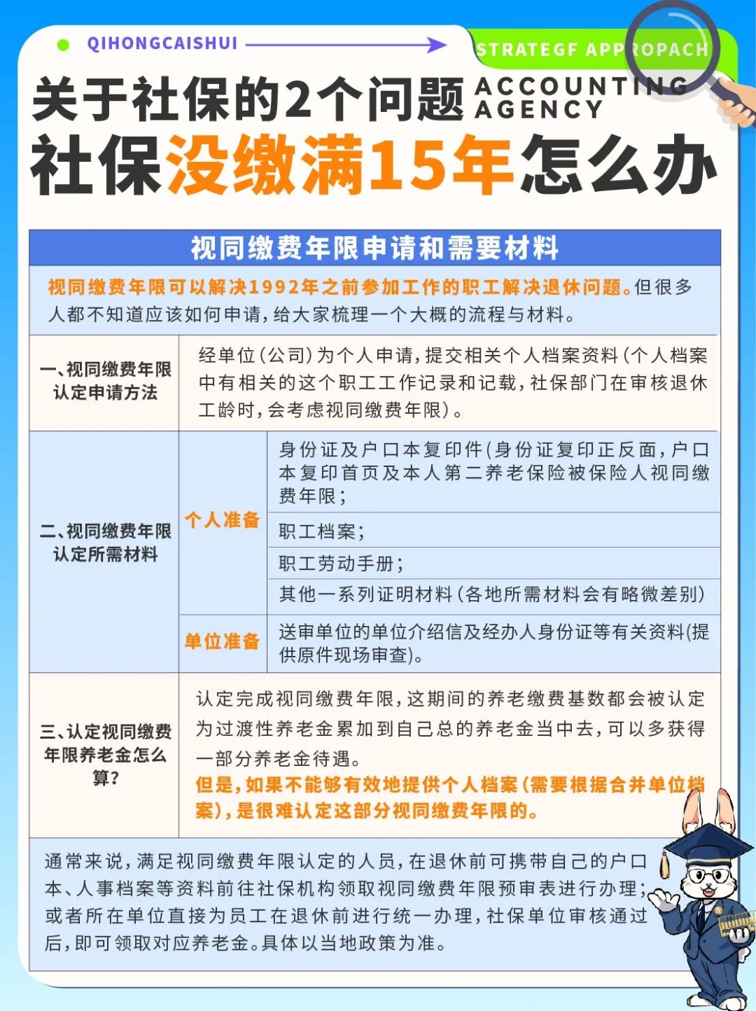 热点🔥职工社保缴纳未满15年怎么办❓