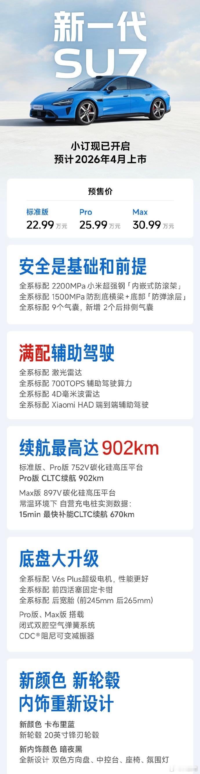 雷军官宣新一代SU7新款小米SU7预售价22.99-30.99万，比现款SU7售