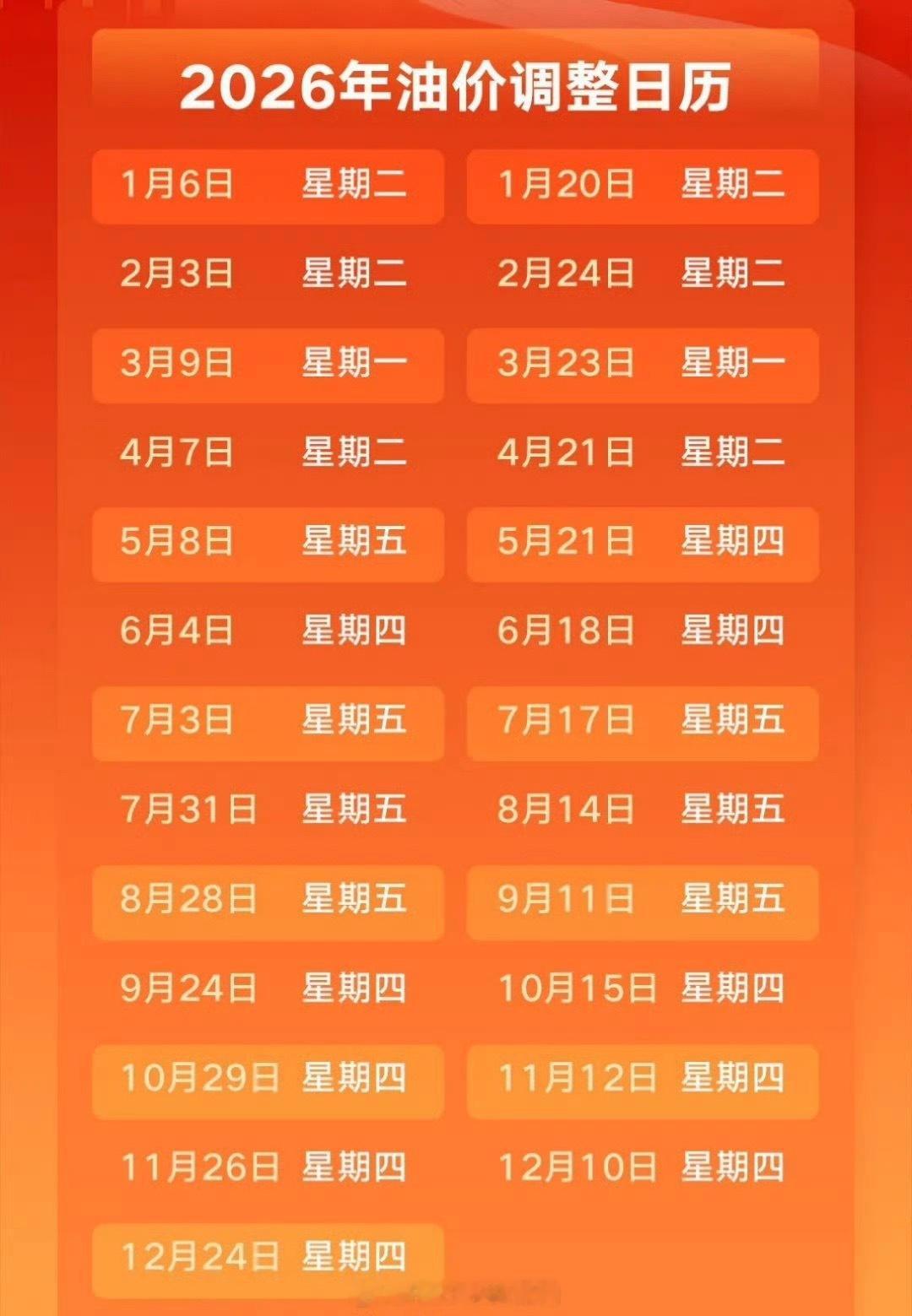 国内成品油价格将迎调整现在的意思就是每10天左右调整一下油价，一般是大涨小降，总