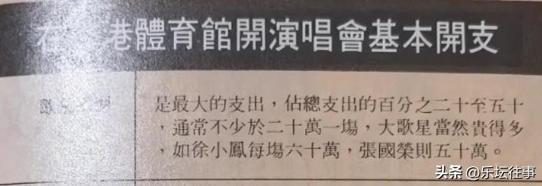 香港體育館開演唱會基本開支：

歌星歌酬是最大的支出，估總支出的百分之二十至五十