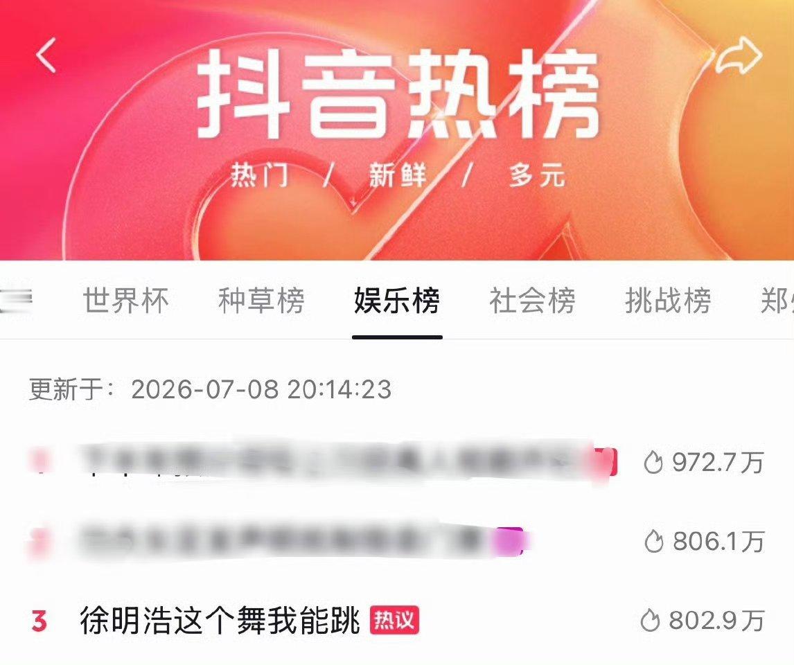 徐明浩单人girlsnboys cha 抖发出两小时：挑战榜 1娱乐榜 3主榜 