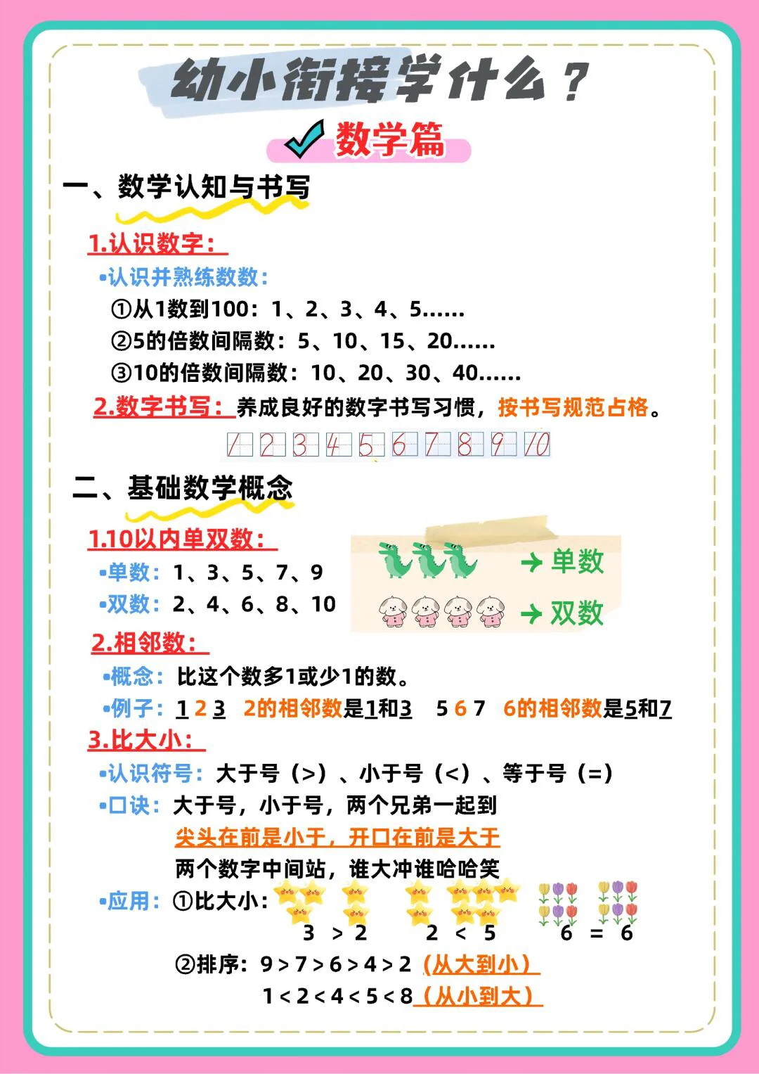 幼小衔接学什么？新学期，幼小衔接数学这样学