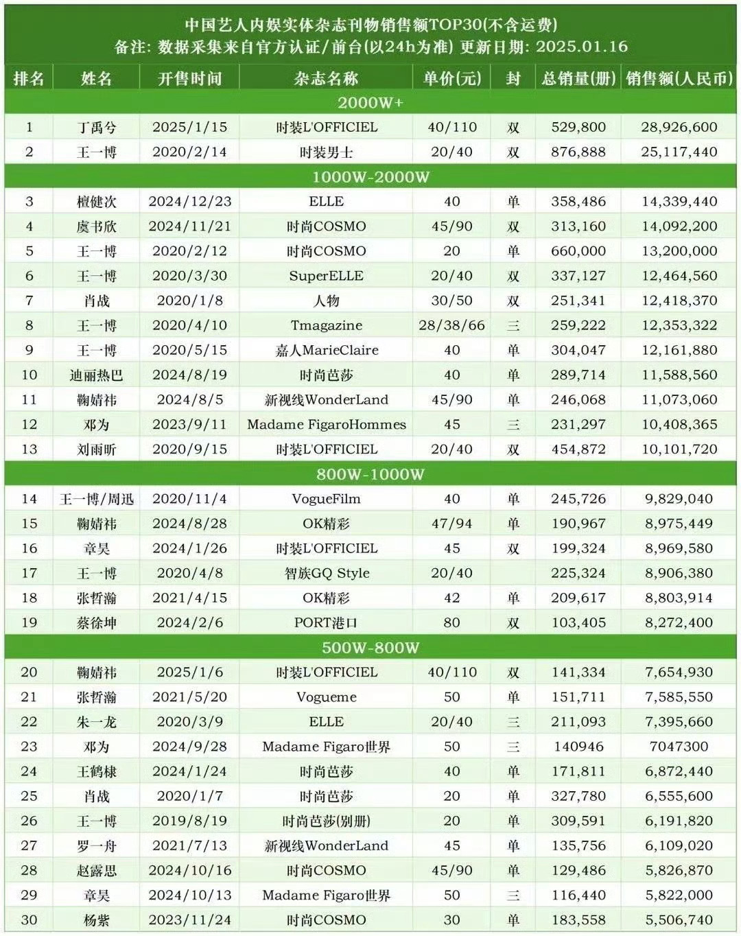 兮帝兮帝我们喜欢你[开学季][开学季][开学季] 