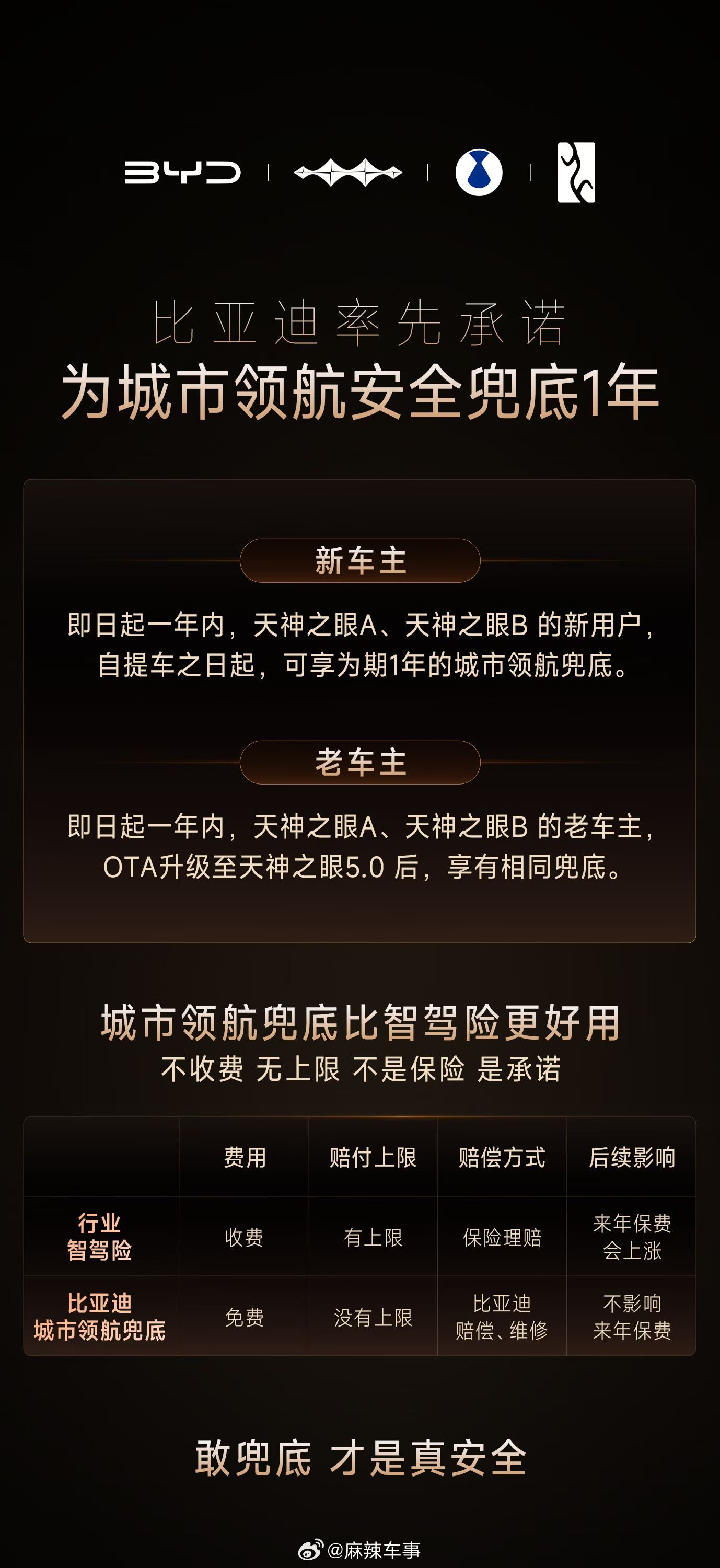 比亚迪率先承诺为城市领航安全兜底，这是对科技的绝对自信。只要是在城市领航期间发生