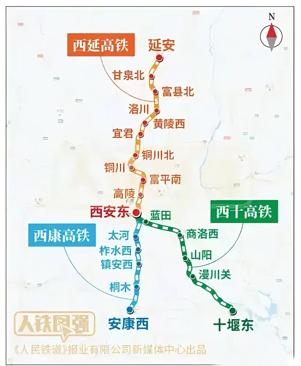 预计2025年底西安到延安的高铁正式开通。届时铜川的高铁车次数量会大幅度增加，延