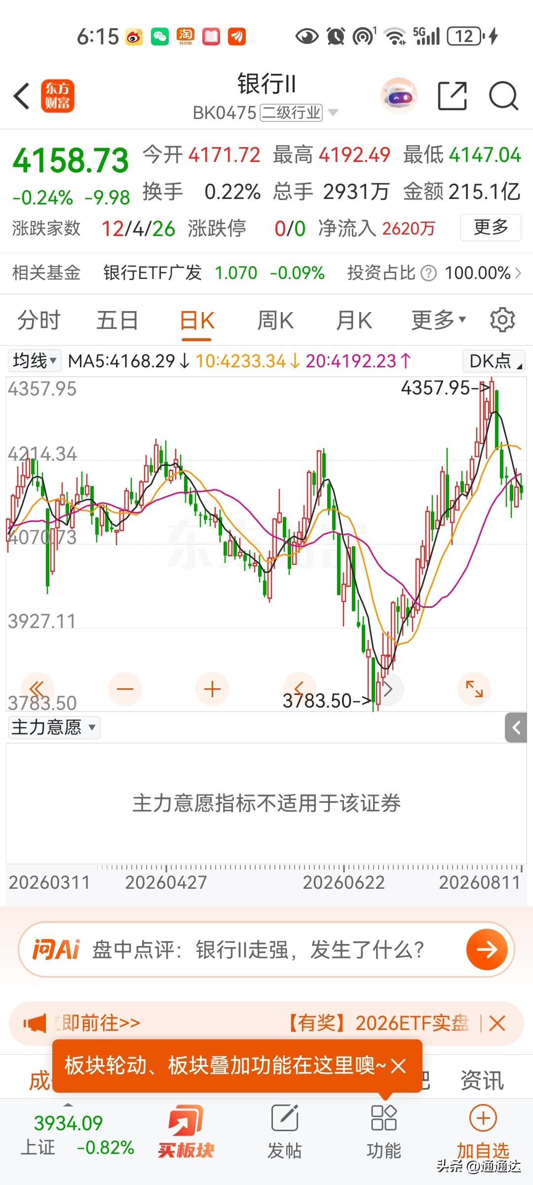 美股三大指数收跌 存储、半导体设备股上涨 中国金龙指数跌近3%，最近银行逆势揽储