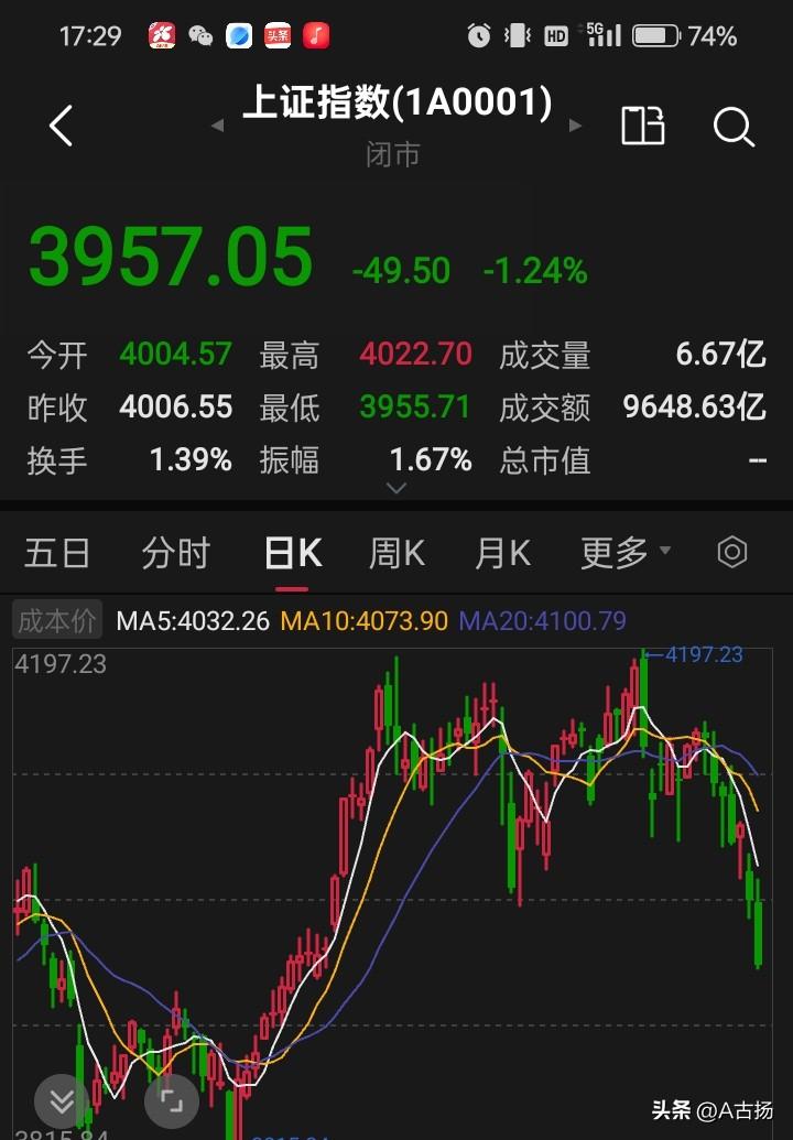 周末算力利好满天飞，不是三大运营商的3500亿投资，就是马斯克的太空算力有了突破