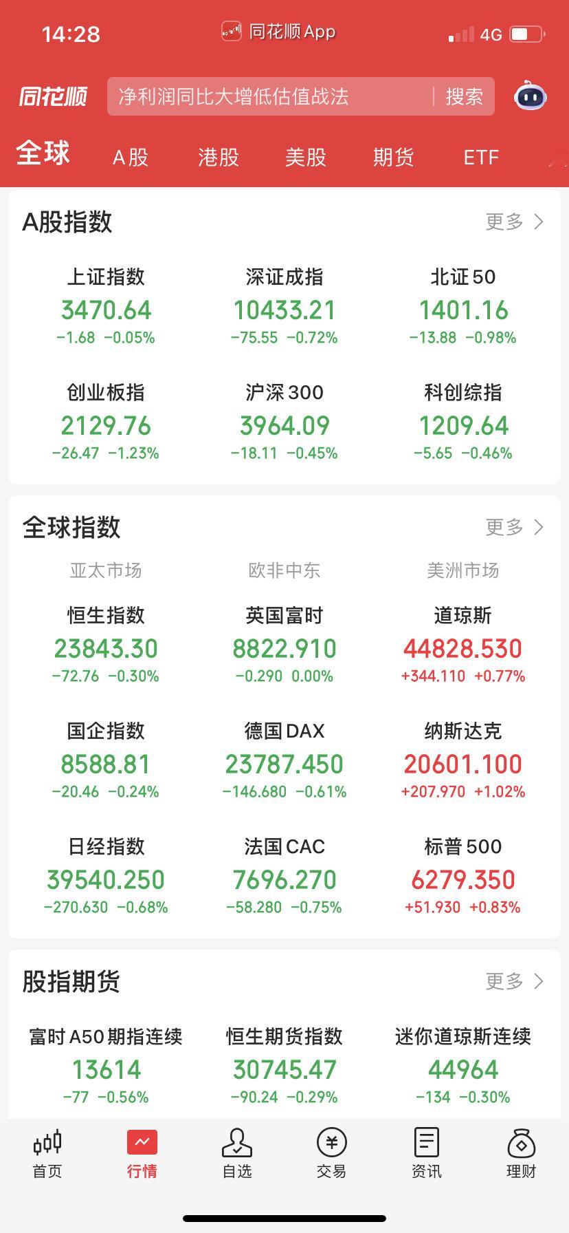 我感觉这周都会很寡淡，食之无味弃之可惜。 ​​​