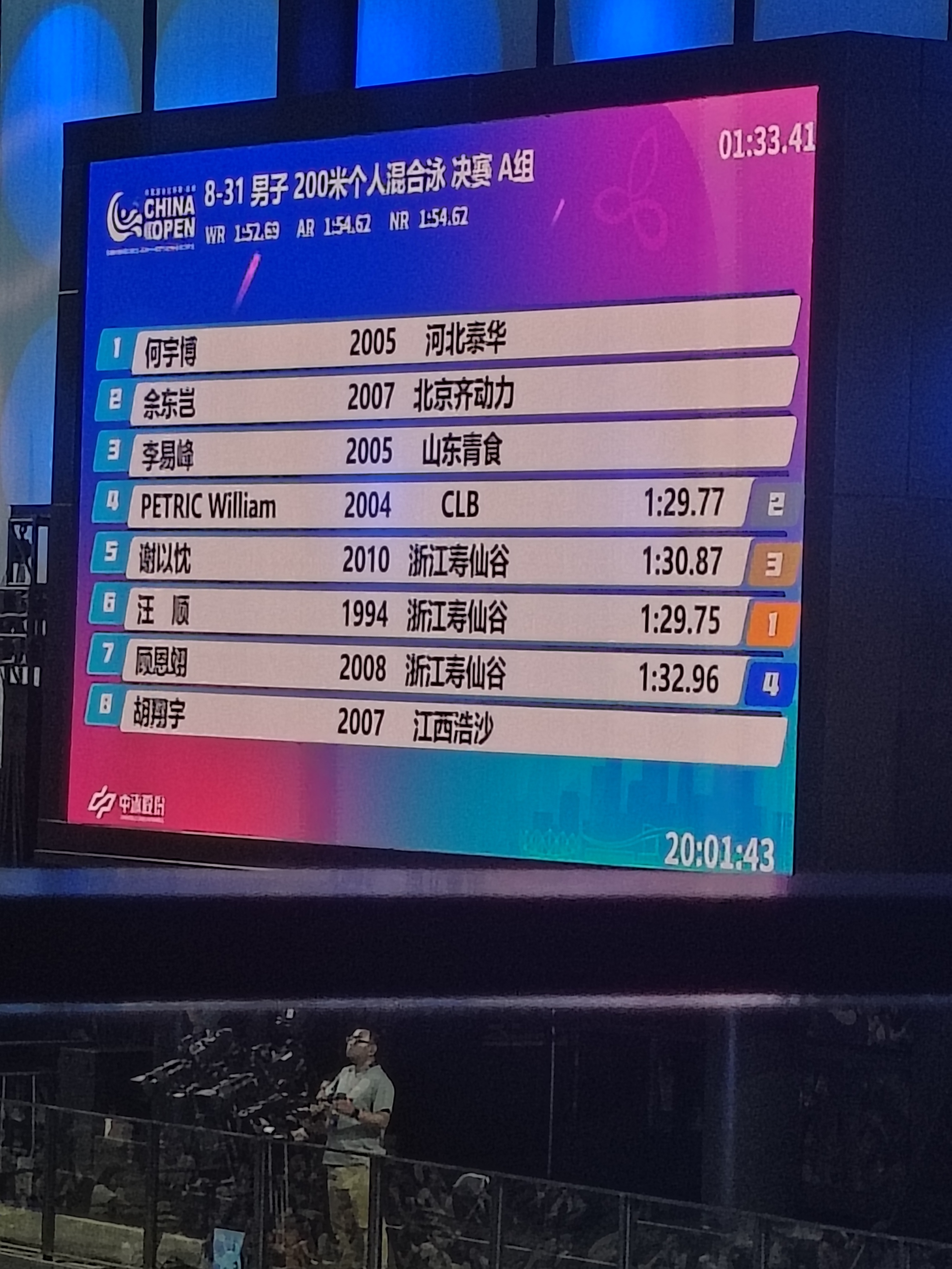 SWim进行时『10098』20260322 中国游泳公开赛男子200m个人混合