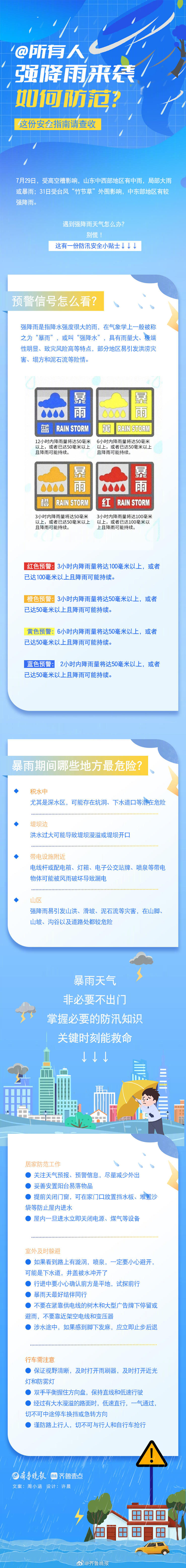 #这份强降雨安全指南请查收#【#强降雨来袭如何防范#？这份安全指南请查收！】近期
