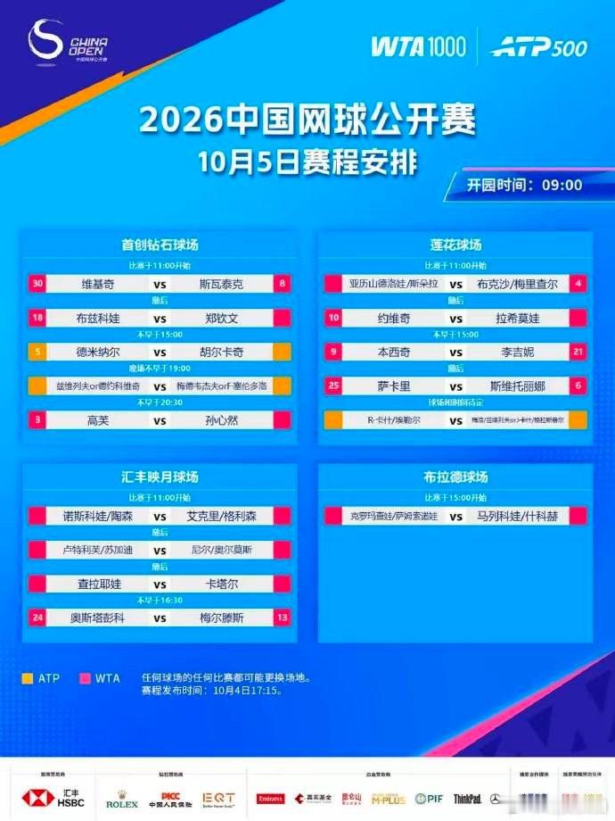 【2026中网10月5日赛程，郑钦文孙心然出战中网女单第3轮】10月4日，公布2