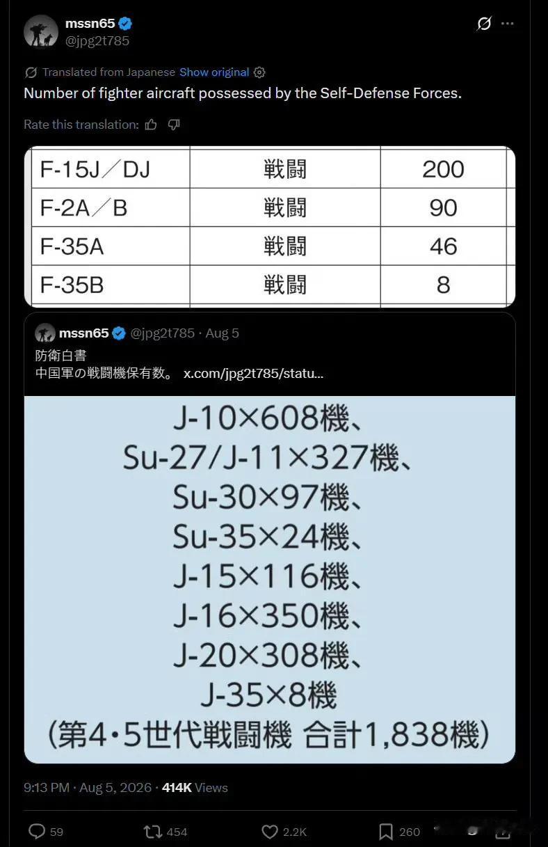 日本还在算计着中国有多少架战机，其实真的不需要算了，你怎么算，中日都已经不是一个