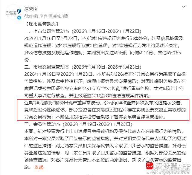 a股 $锋龙股份 sz002931$ 【深交所：锋龙股份股价严重异常波动 依规对