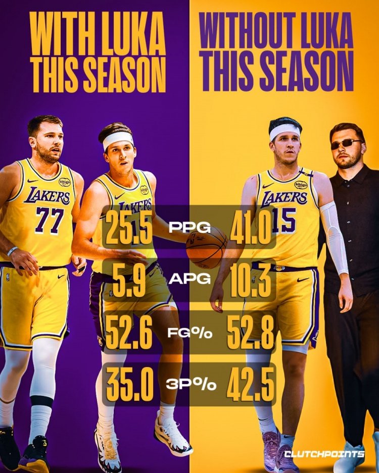 当本赛季与东契奇同场时......里夫斯场均25.5分5.9助，投篮52.6%，